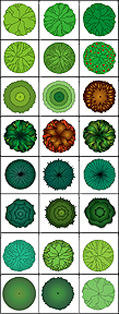 Symbols in Plan - Color